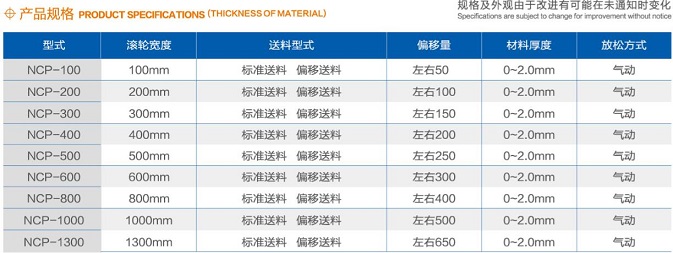 NC伺服送料機(jī)