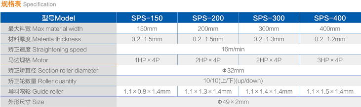 SPS精密矯正機(jī)系列